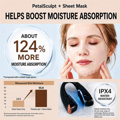 MIRATOKI Petalsculpt Blue Light Nose Shaper Clip - Abs Plastic Rechargeable Facial Beauty Device with Microcurrent, Adjust Settings, 10 Mins At-Home Lifting, Compact Form, Sculpted Look, Clearer Skin/Pores, Portable Japan Plastic Skin Care Appliance